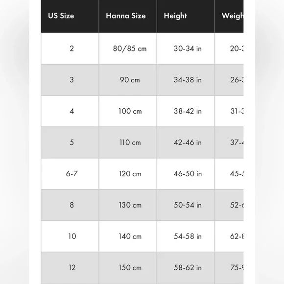 NWT Hanna Andersson fruit sundress - Picture 5 of 5